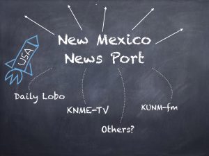 graphic of black board with news port name and partner names