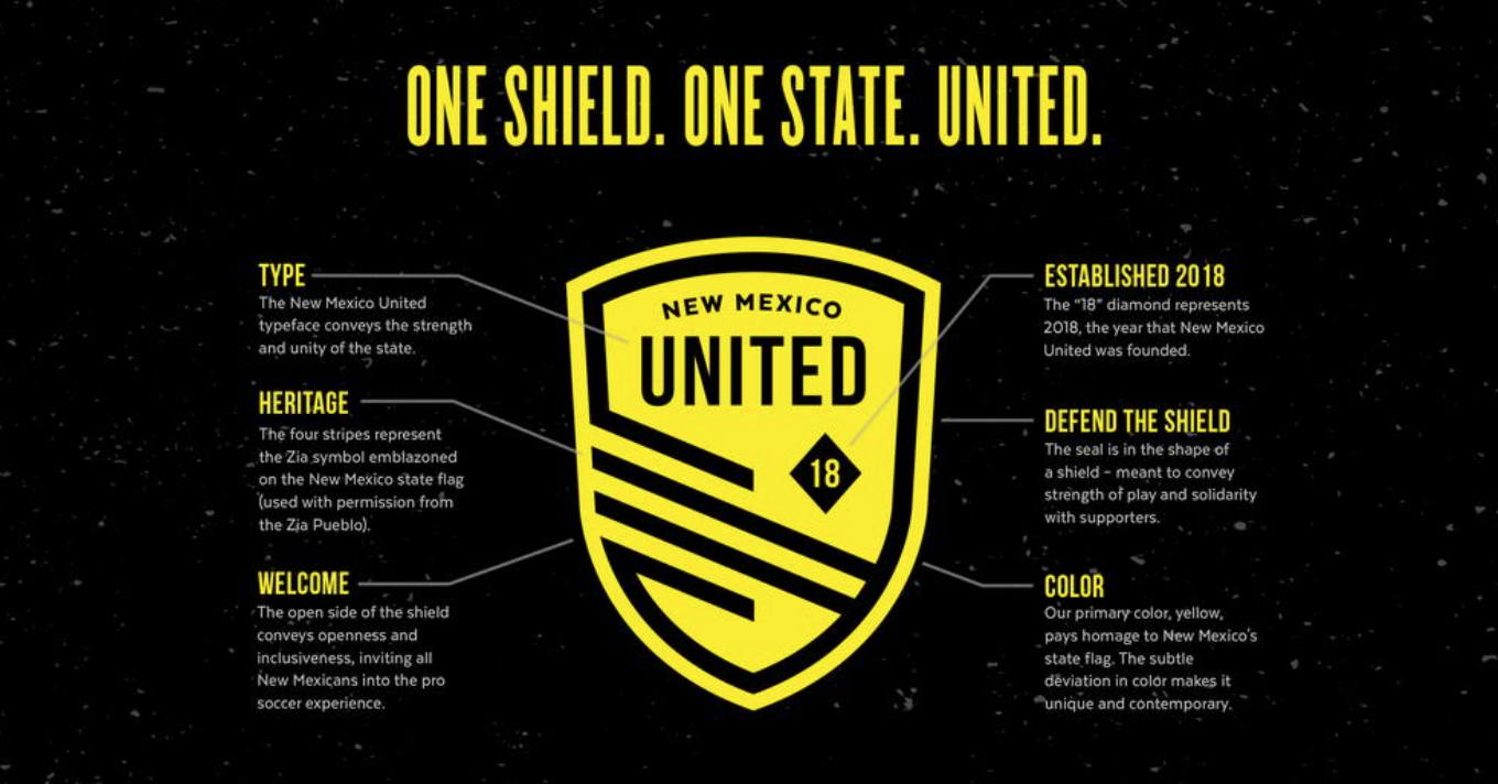 nm united logo